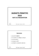 BP 2022 rapport presentation